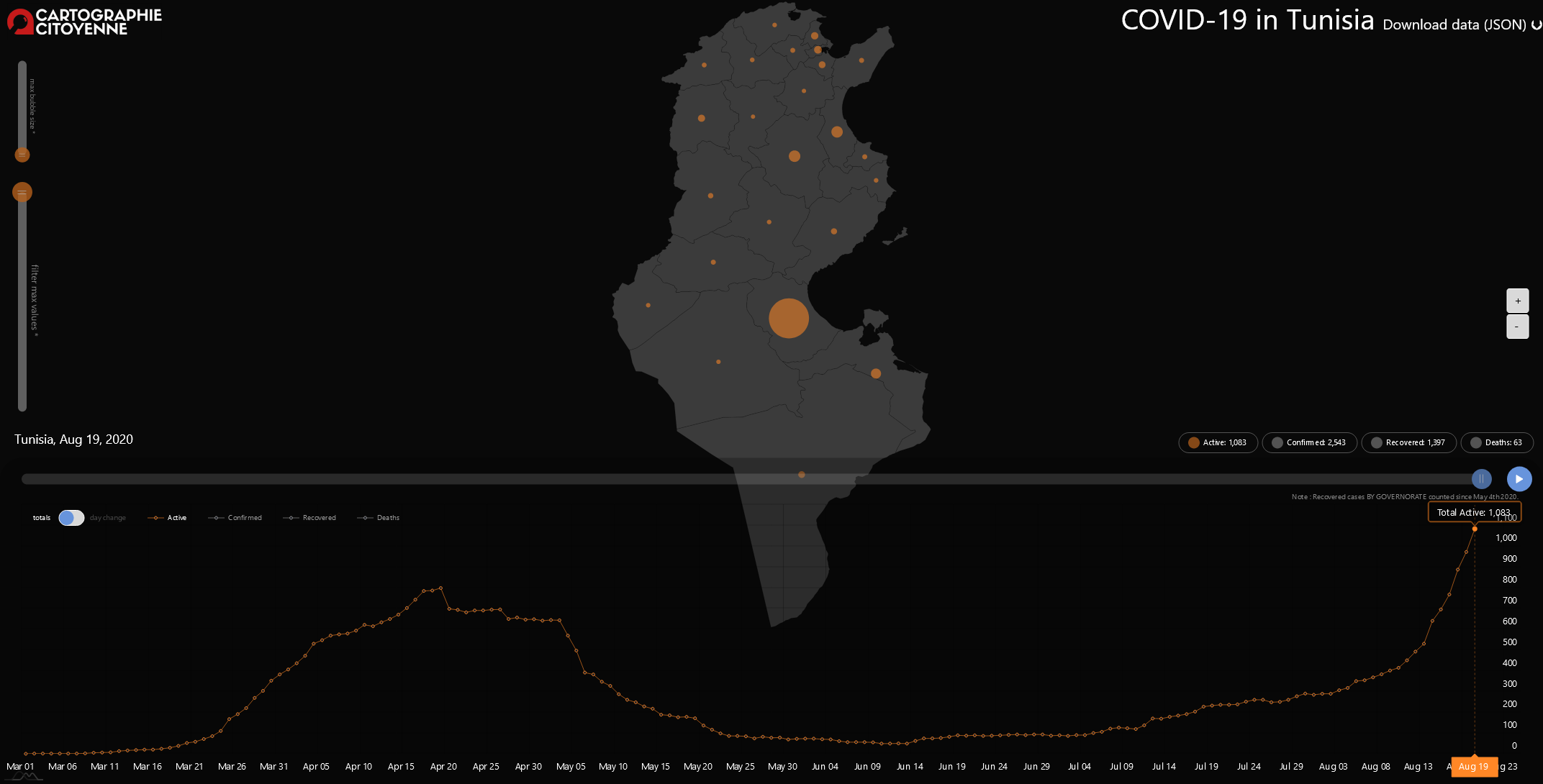 خريطة إنتشار فيروس كورونا في تونس